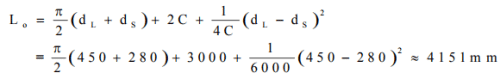 Design of Flat Belt Drives | Design of Machine Elements - Mechanical Engineering