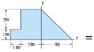 Centroid for System of Particles | Engineering Mechanics - Civil Engineering (CE)