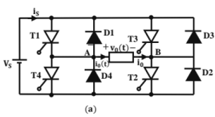 Chapter 8 - Power Electronics (Part - 2) | Additional Study Material for Mechanical Engineering