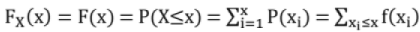 Chapter - 1 Mathematics (Part - 1) | Additional Study Material for Mechanical Engineering