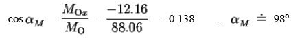 Moment of Force about a Specific Axis | Engineering Mechanics - Civil Engineering (CE)
