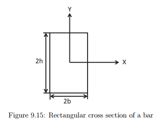 Solid Elliptical Section - Civil Engineering (CE) PDF Download