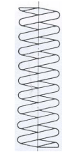 Design of Helical Springs for Variable Load - 1 | Design of Machine Elements - Mechanical Engineering