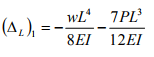 The Force Method of Analysis: Beams - 1 | Structural Analysis - Civil Engineering (CE)