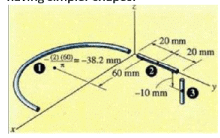 Centroid for System of Particles | Engineering Mechanics - Civil Engineering (CE)