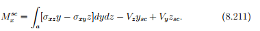 Shear Center - Civil Engineering (CE)