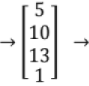 Chapter - 1 Mathematics (Part - 1) | Additional Study Material for Mechanical Engineering