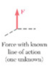 Free Body Diagrams | Engineering Mechanics - Civil Engineering (CE)