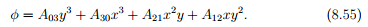 Symmetrical Bending - Civil Engineering (CE)
