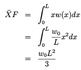 Reduction of a Simple Distributed Loading | Engineering Mechanics for Mechanical Engineering
