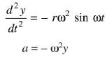 Mechanical Vibrations - Engineering Mechanics - Mechanical Engineering