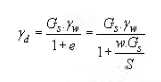 Soil Compaction | Soil Mechanics - Civil Engineering (CE)