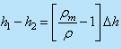 Measurement of Flow Rate Through Pipe | Fluid Mechanics for Mechanical Engineering