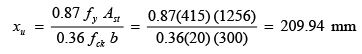 Bond, Anchorage, Development Length and Splicing - Civil Engineering (CE)