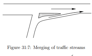 Channelization - 1 | Transportation Engineering - Civil Engineering (CE)