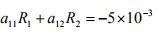The Force Method of Analysis: Beams - 4 | Structural Analysis - Civil Engineering (CE)