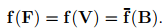 Restrictions on Constitutive Relations - Civil Engineering (CE)