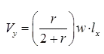 Limit State Method | RCC & Prestressed Concrete - Civil Engineering (CE)