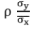 Chapter - 1 Mathematics (Part - 1) | Additional Study Material for Mechanical Engineering