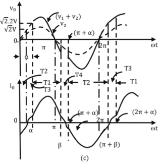 Two-stage sequence controlled AC voltage controller (b) R load (c) RL load
