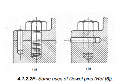Types of Fasteners: Pins & Keys | Design of Machine Elements - Mechanical Engineering