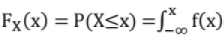 Chapter - 1 Mathematics (Part - 1) | Additional Study Material for Mechanical Engineering