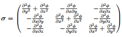 Solution to Boundary Value Problems - Civil Engineering (CE)