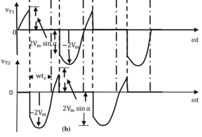 Chapter 8 - Power Electronics (Part - 1) - Mechanical Engineering