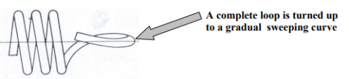 Design of Helical Springs for Variable Load - 2 | Design of Machine Elements - Mechanical Engineering