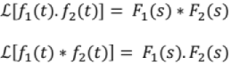 Chapter - 3 Signals and Systems | Additional Study Material for Mechanical Engineering