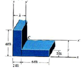 Centroid for Composite Bodies | Engineering Mechanics - Civil Engineering (CE)