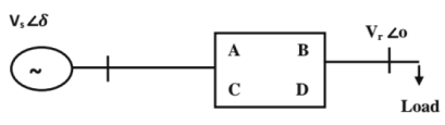Chapter 10 - Power System (Part - 1) | Additional Study Material for Mechanical Engineering