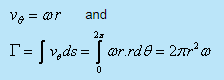 Concept of Circulation in a Free Vortex Flow | Additional Documents & Tests for Civil Engineering (CE)