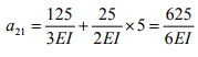 The Force Method of Analysis: Beams - 4 | Structural Analysis - Civil Engineering (CE)