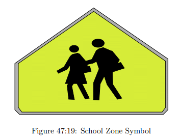 Pedestrian Studies (Part - 4) - Civil Engineering (CE)