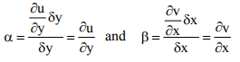 Strain Analysis | Additional Study Material for Mechanical Engineering