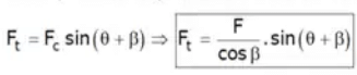 Study Notes for Flywheel | Theory of Machines (TOM) - Mechanical Engineering