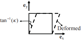 Homogeneous Motions - Civil Engineering (CE)