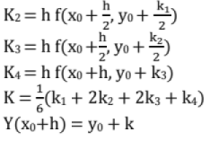 Chapter - 1 Mathematics (Part - 1) | Additional Study Material for Mechanical Engineering
