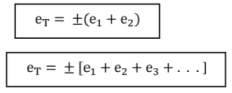 Chapter 7 - Measurements | Additional Study Material for Mechanical Engineering
