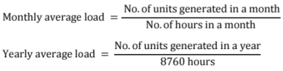 Chapter 10 - Power System (Part - 1) | Additional Study Material for Mechanical Engineering