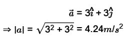 GATE Past Year Questions: Fluid Kinematics | Fluid Mechanics for Mechanical Engineering