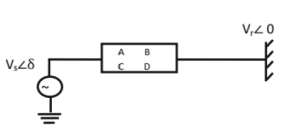 Chapter 10 - Power System (Part - 2) | Additional Study Material for Mechanical Engineering