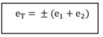 Chapter 7 - Measurements | Additional Study Material for Mechanical Engineering