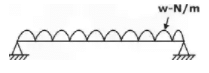 Deflection of Beams | Strength of Materials (SOM) - Mechanical Engineering