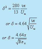 Karman Pohlhausen Approximate Method | Fluid Mechanics for Mechanical Engineering
