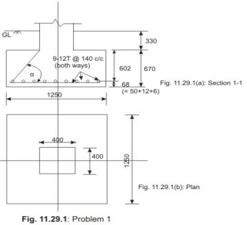 Design of Foundations - Civil Engineering (CE) PDF Download