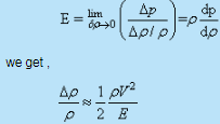 Ideal Fluid | Fluid Mechanics for Mechanical Engineering