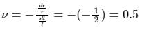 Poisson`s Ratio | Strength of Materials (SOM) - Mechanical Engineering