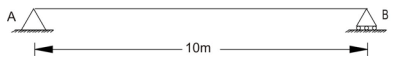 Influence Lines for Beams - 3 | Structural Analysis - Civil Engineering (CE)